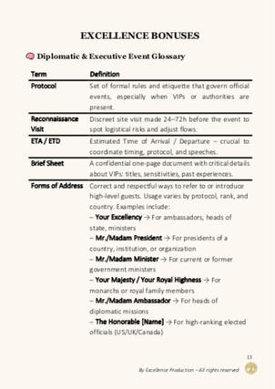 creenshot of VIP Black File parallel schedule template that prevents delays.